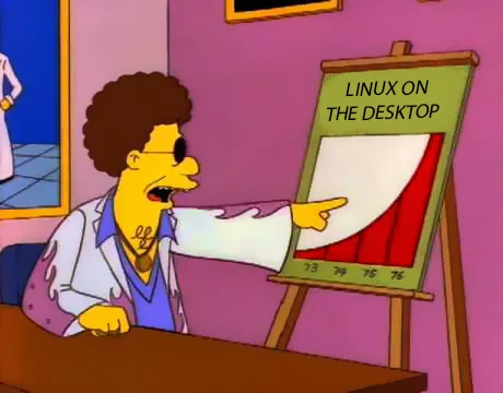 Omarchy in use
